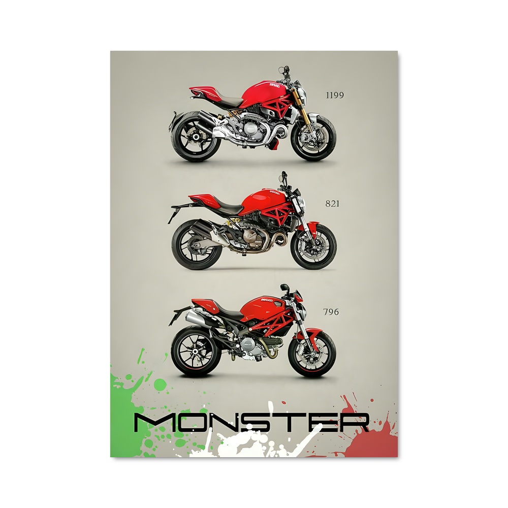 Poster L'Évolution Ducatoire – affiche Ducati